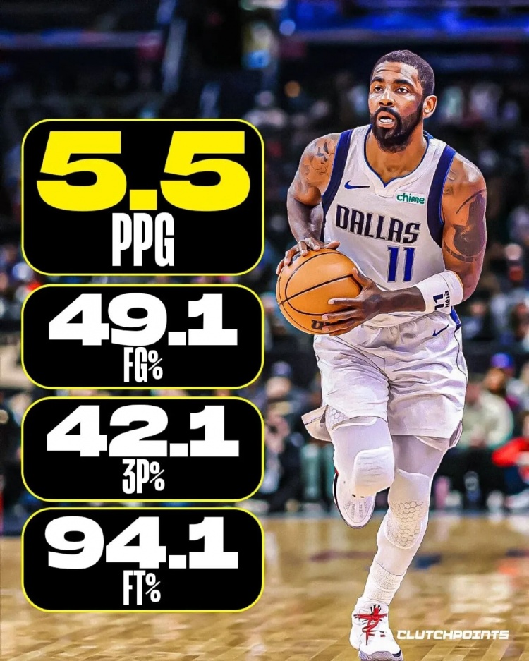 乐鱼官网-近10年加时场均得分：欧文领跑 库登并列第二 KD第9&amp;詹姆斯第10